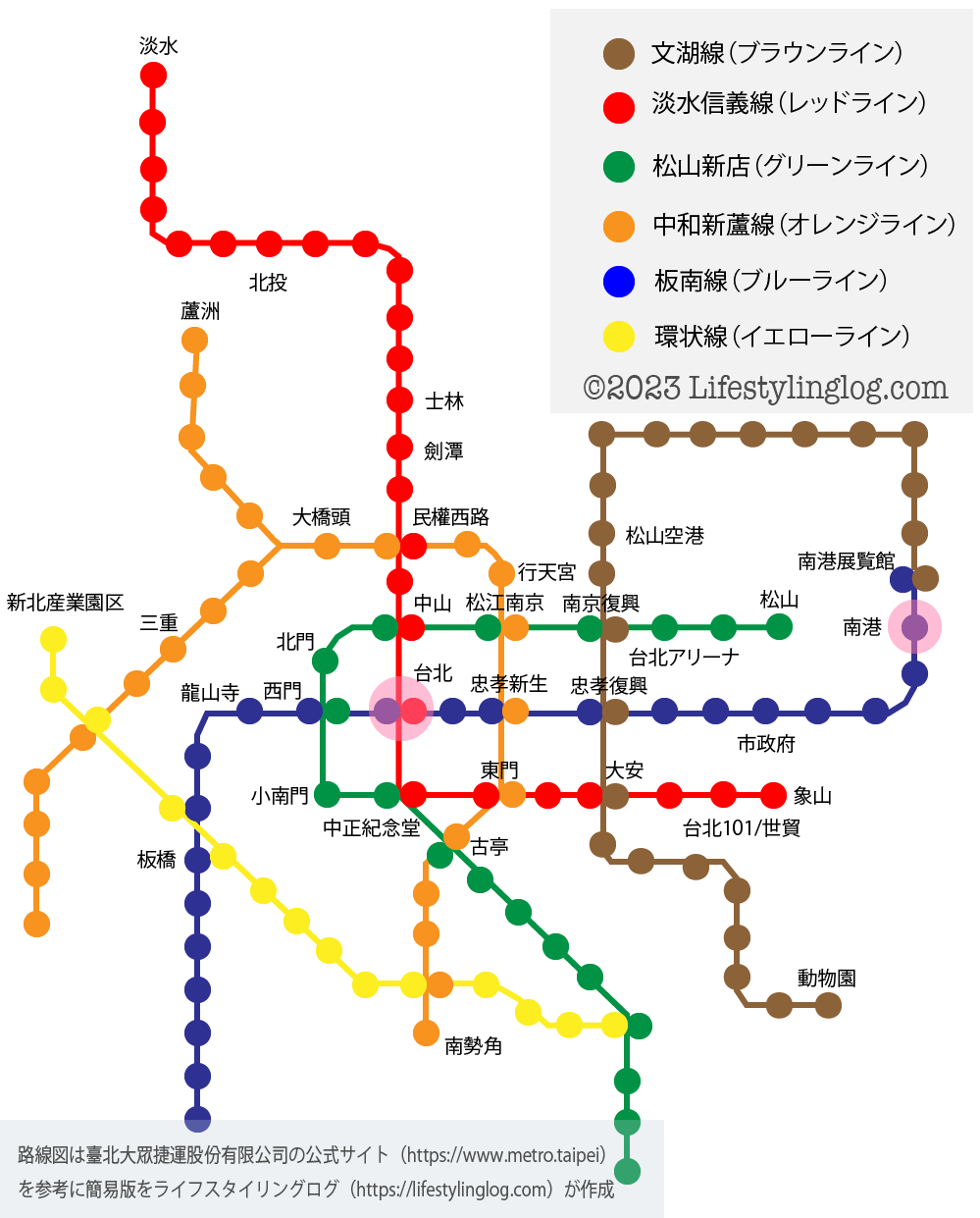 台北駅と南港駅の位置関係を示す路線図