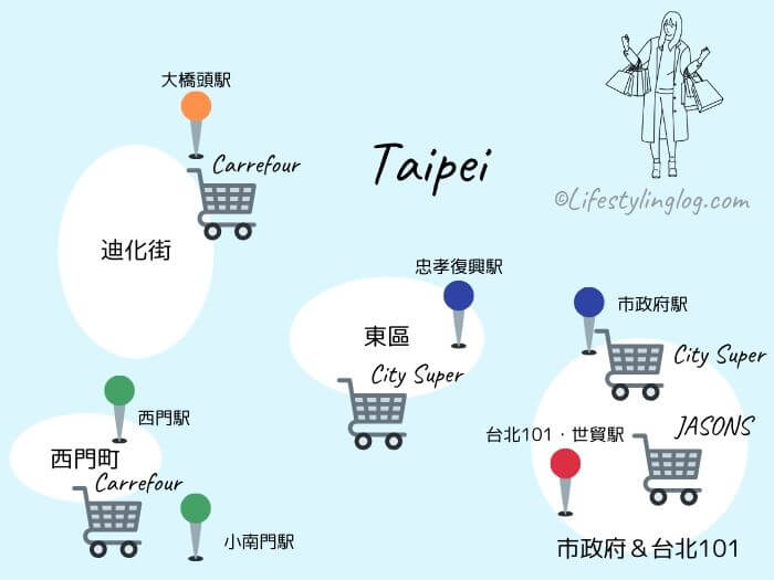 台北市内にあるスーパーのロケーションマップ