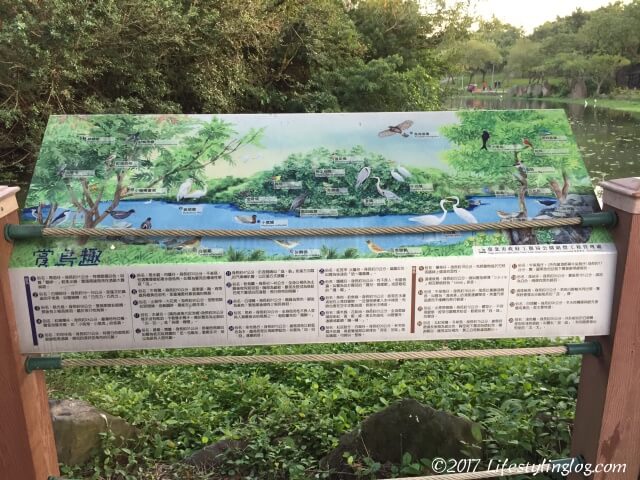 台北の大安森林公園にある生態水池の地図