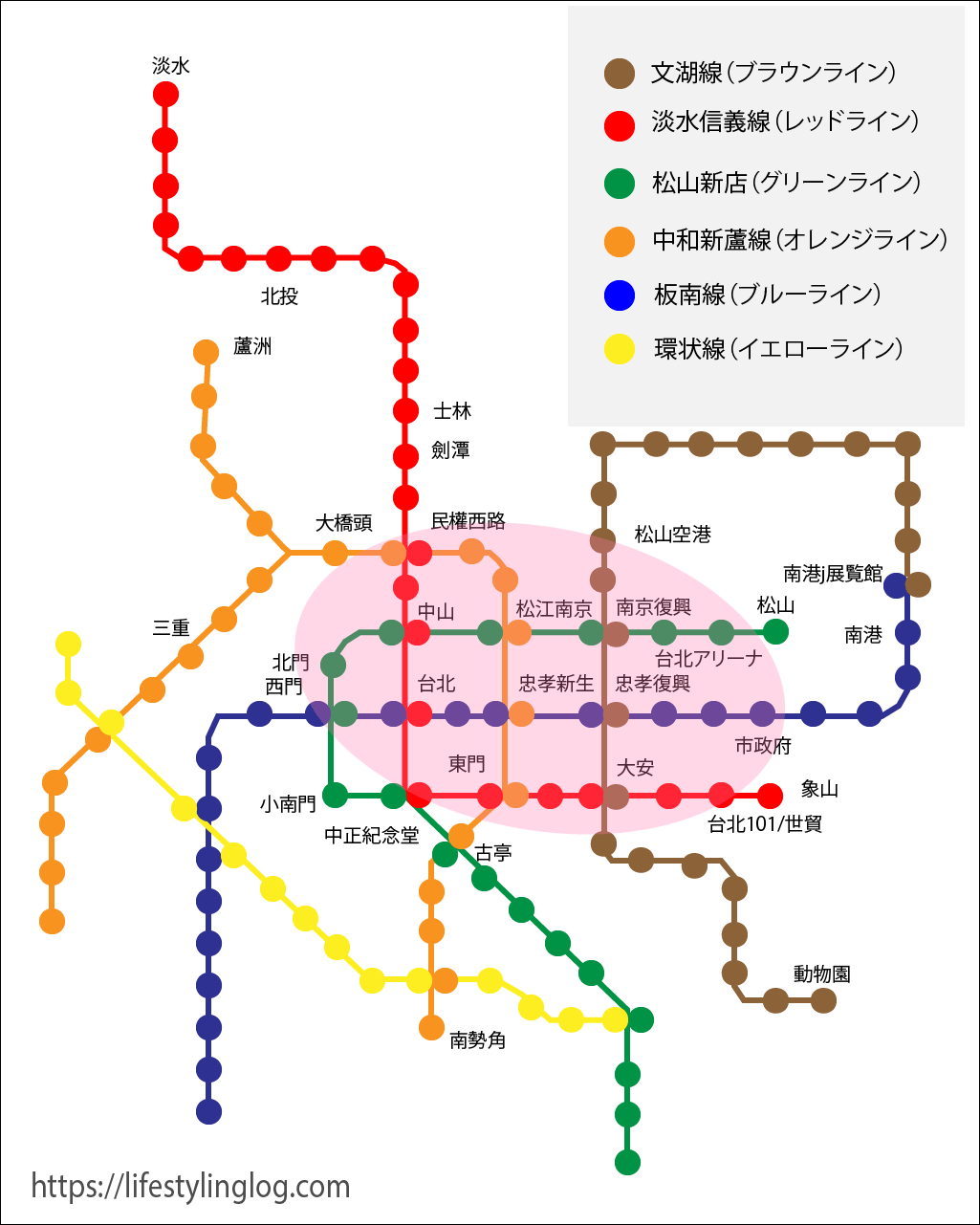 台北メトロの駅と台北の便利なエリア