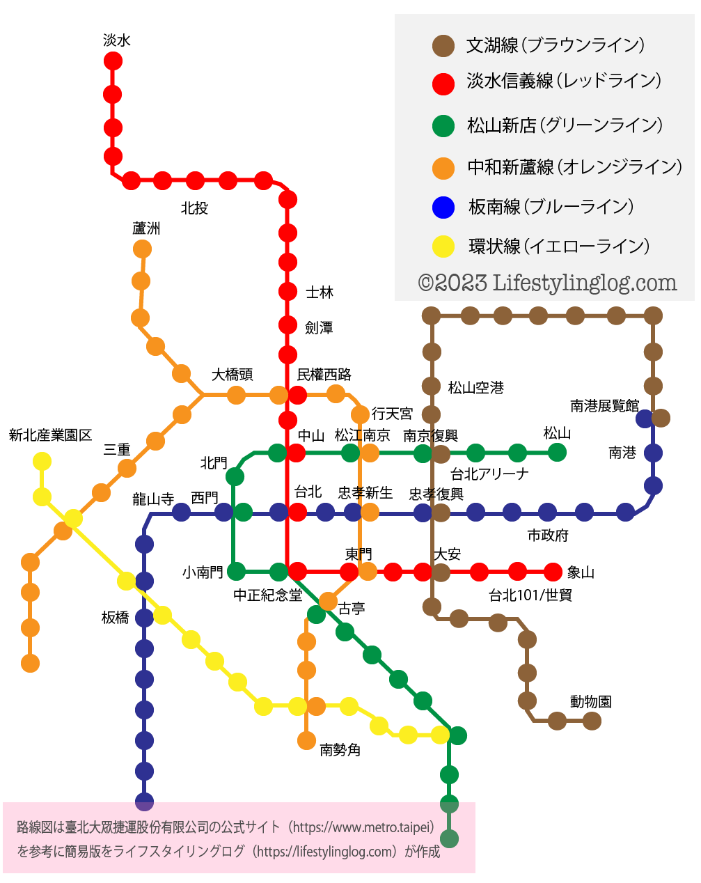 台北MRT路線図のイメージマップ