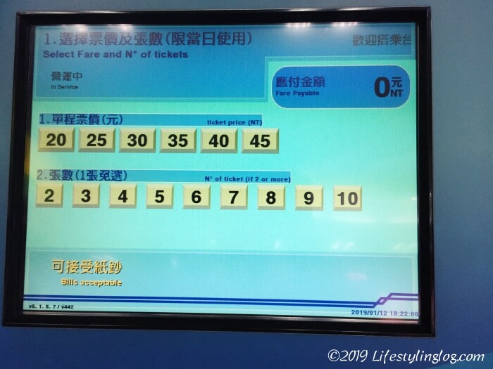 台北の地下鉄（MRT）のトークン販売画面（運賃と人数選択）