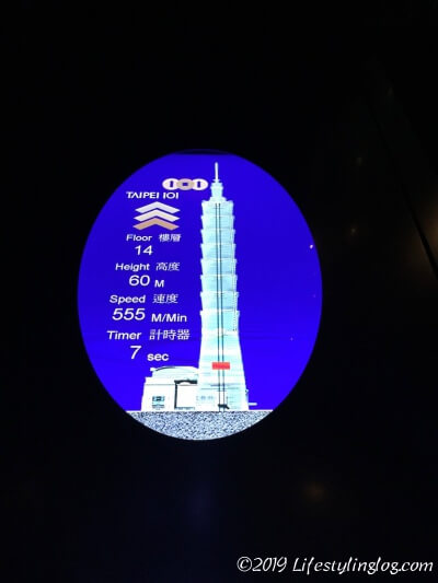台北101展望台のエレベーター内の表示（60m時点）