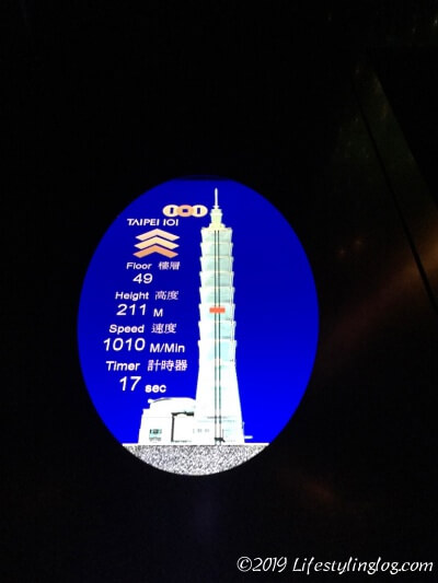 台北101展望台エレベーター内の表示（211m時点）