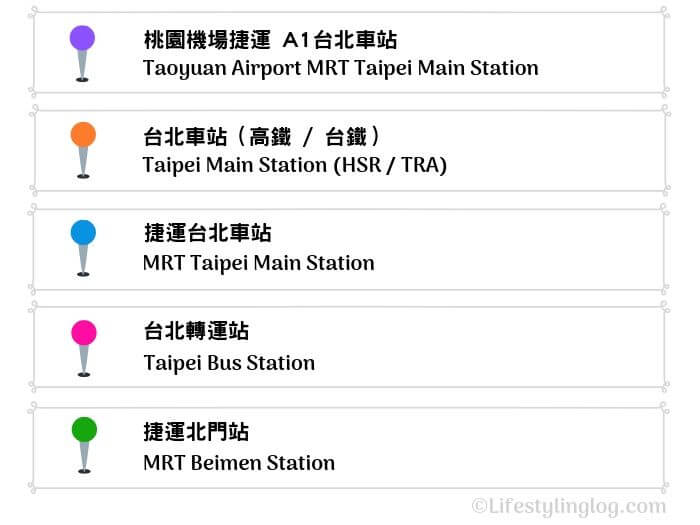 台北駅を持つ公共交通機関の名称一覧