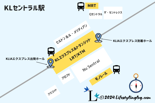 KLセントラル駅と公共交通機関乗り場の位置関係を示す地図（マップ）