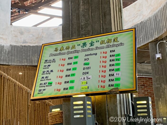 マレーシアのドリアンの価格表