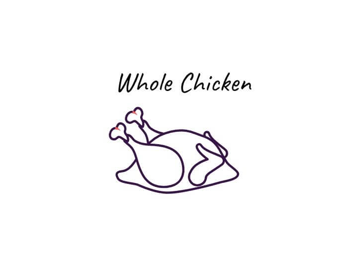 whole chickenのイメージ図