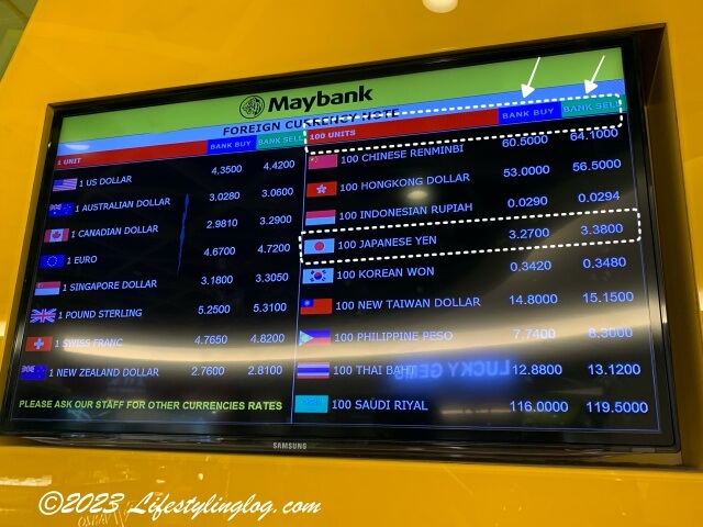 マレーシアの両替所にある為替レートの掲示板と計算方法
