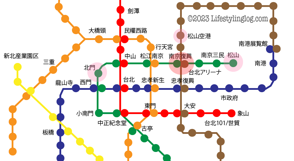 MRT南京復興駅と主要観光スポットの最寄駅の位置関係