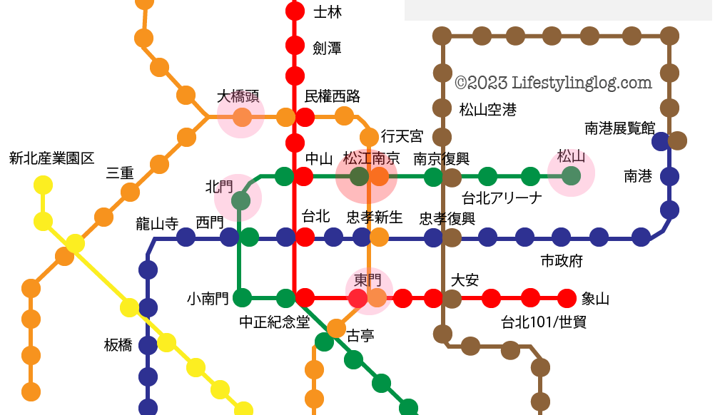 MRT松江南京駅と主要観光スポットの最寄駅の位置関係
