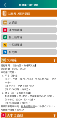 台北捷運Goのアプリで調べることができる路線情報