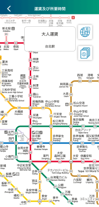 運賃が表示された台北捷運Goのアプリ