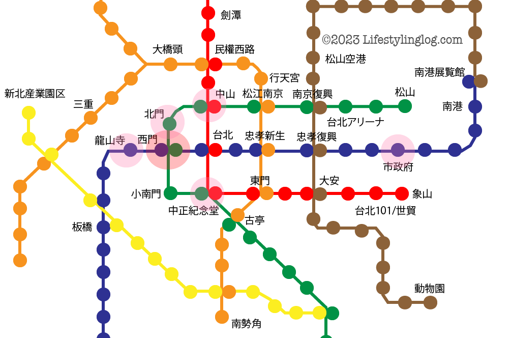 MRT西門駅と主要観光スポットの最寄駅の位置関係