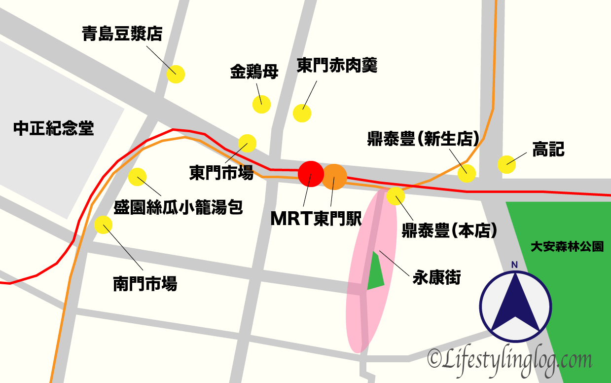 MRT東門駅周辺の特徴