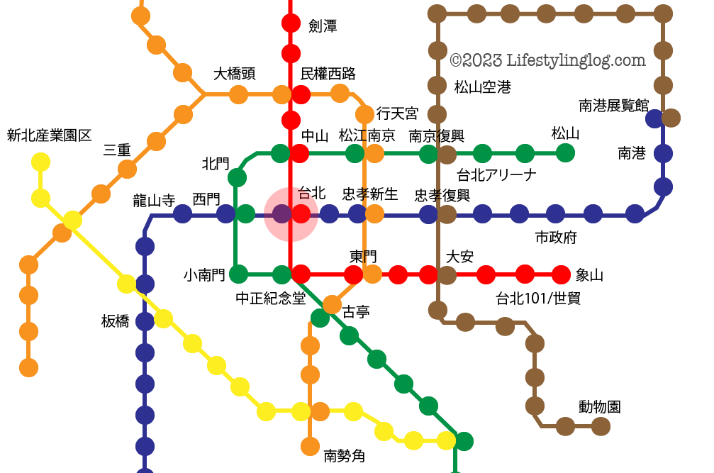 MRT台北駅