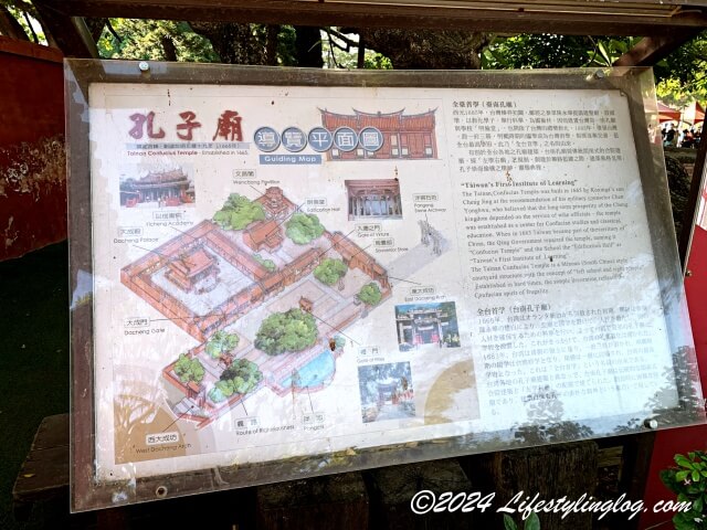台南孔子廟のマップ