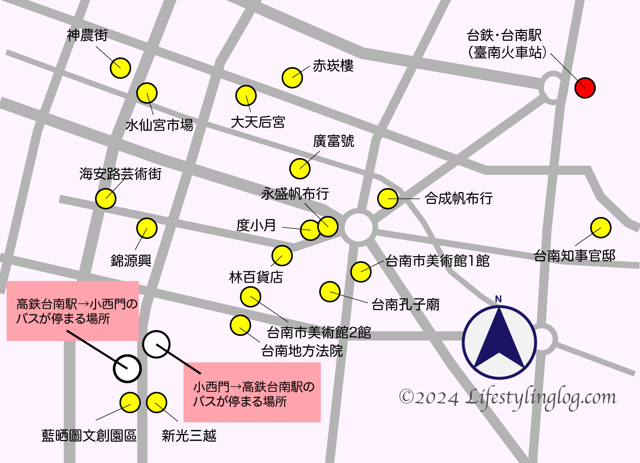 台南でH31バスを利用する時の小西門にあるバス停の位置情報をまとめた地図