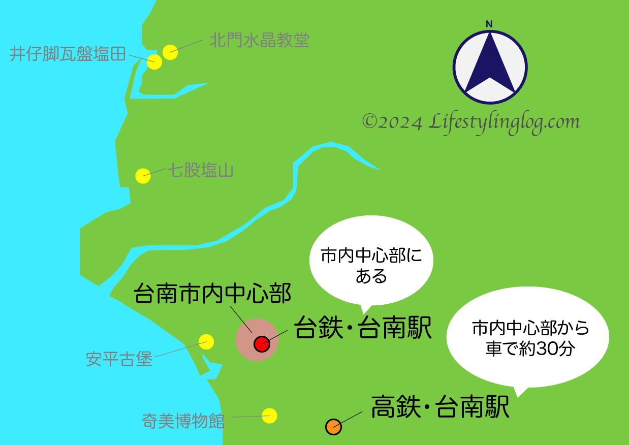 台鉄台南駅と高鉄台南駅の位置を示すイメージマップ