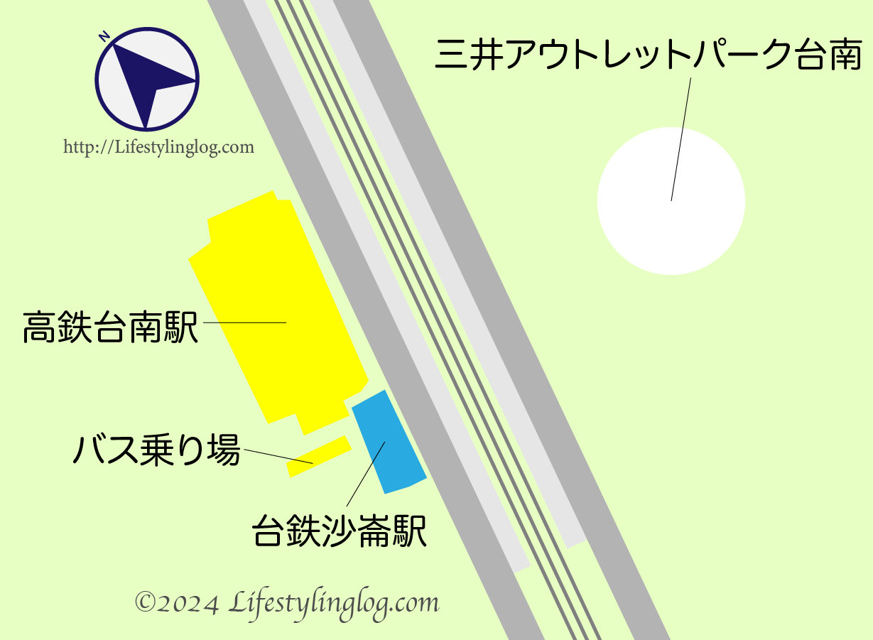 高鉄台南駅とバス乗り場、台鉄の沙崙駅の位置関係を示すイメージマップ（地図）