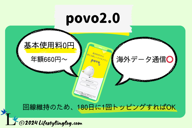 povo2.0の特徴