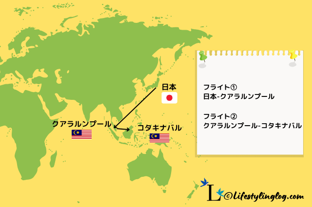 クアラルンプールを経由して日本からコタキナバルに行くルートを示す地図