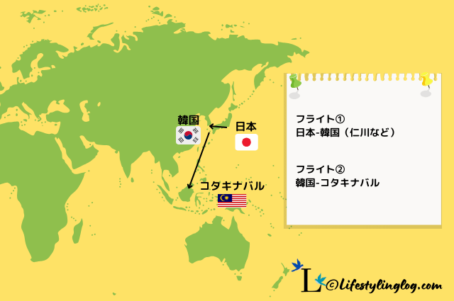 韓国を経由して日本からコタキナバルに行くルートを示す地図