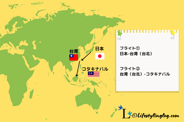 韓国を経由して日本からコタキナバルに行くルートを示す地図