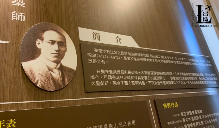 旧台南地方法院を設計した森山松之助