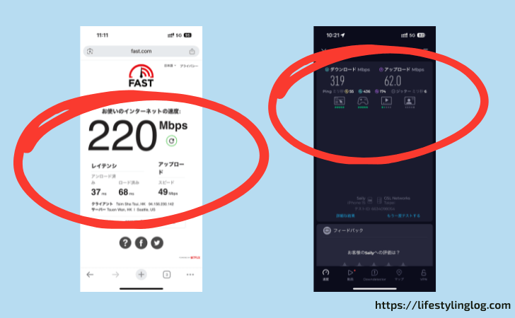 Sailyの台湾eSIMを台北で使い通信速度を計測した結果