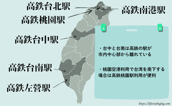 台湾新幹線の主要駅の場所を示す地図